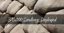 Sandbags