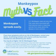 Monkeypox 