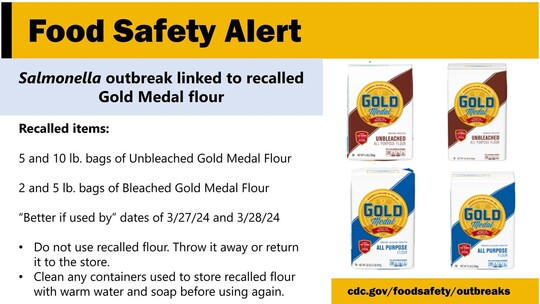 flour recall