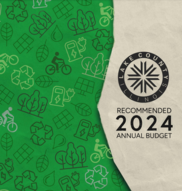 FY2024 budget