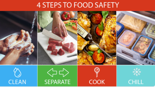 food safety