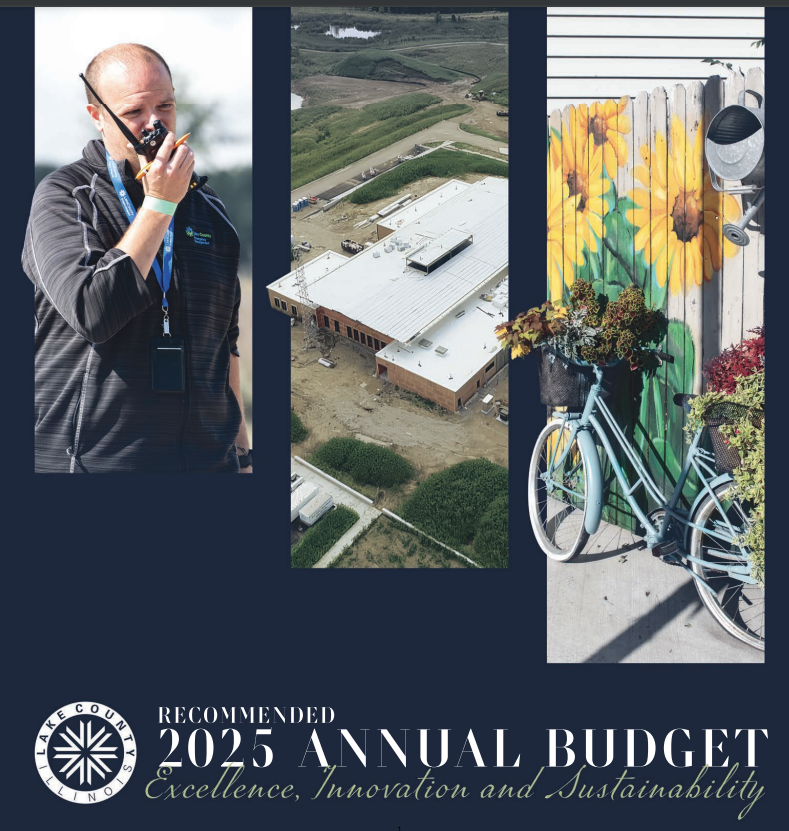 FY2025 recommended budget