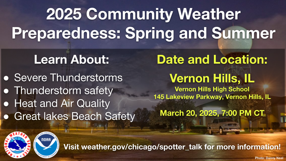 EMA weather training