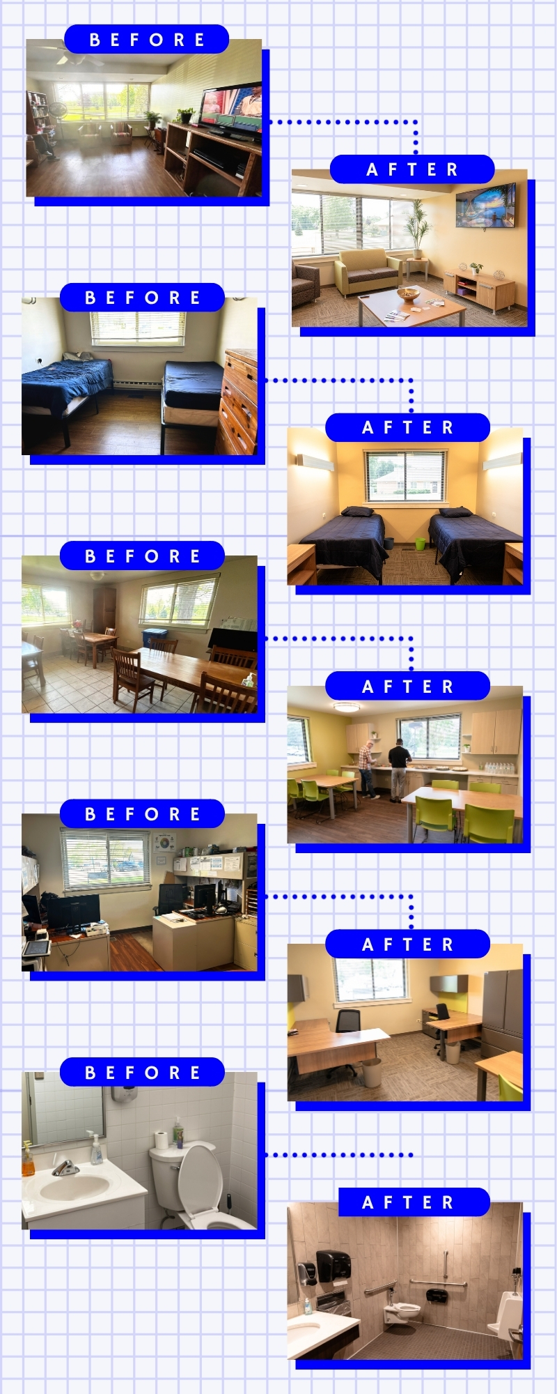 Mental Health Group Home Before and After