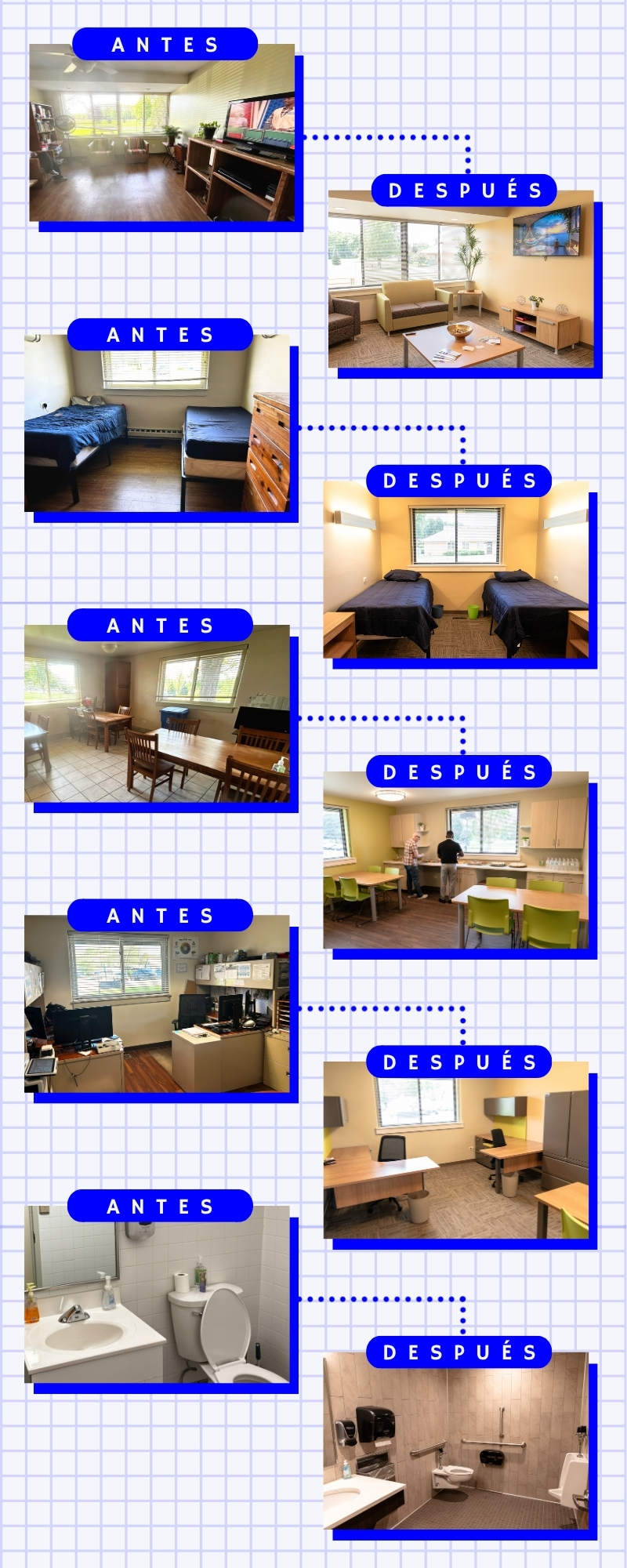 Mental Health Group Home Before and After