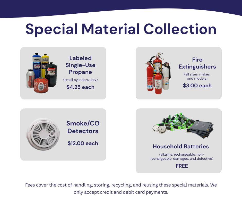 SWALCO Special Material Collection Update 2026 Flyer