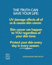 Skin Cancer Awareness Month 