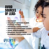 Sources of lead