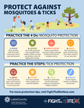 Protection flyer- ticks and mosquitoes