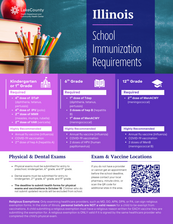 School Health requirements 