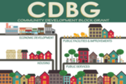 CDBG graphic