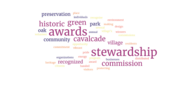 Community awards word cloud graphic