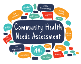 community health assessment