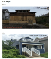 BIC examples Oct 2025