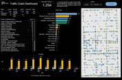 Traffic crash data dashboard screenshot