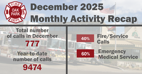 2025 fire department activity recap