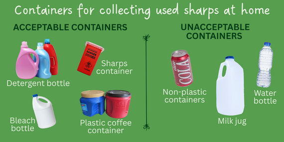acceptable sharps containers