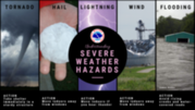 Severe weather preparedness infographic