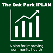 IPLAN