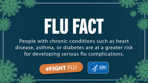 Flu fact