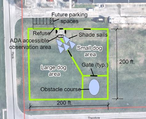 Plan for future dog park