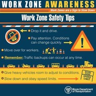 work zone safety graphic