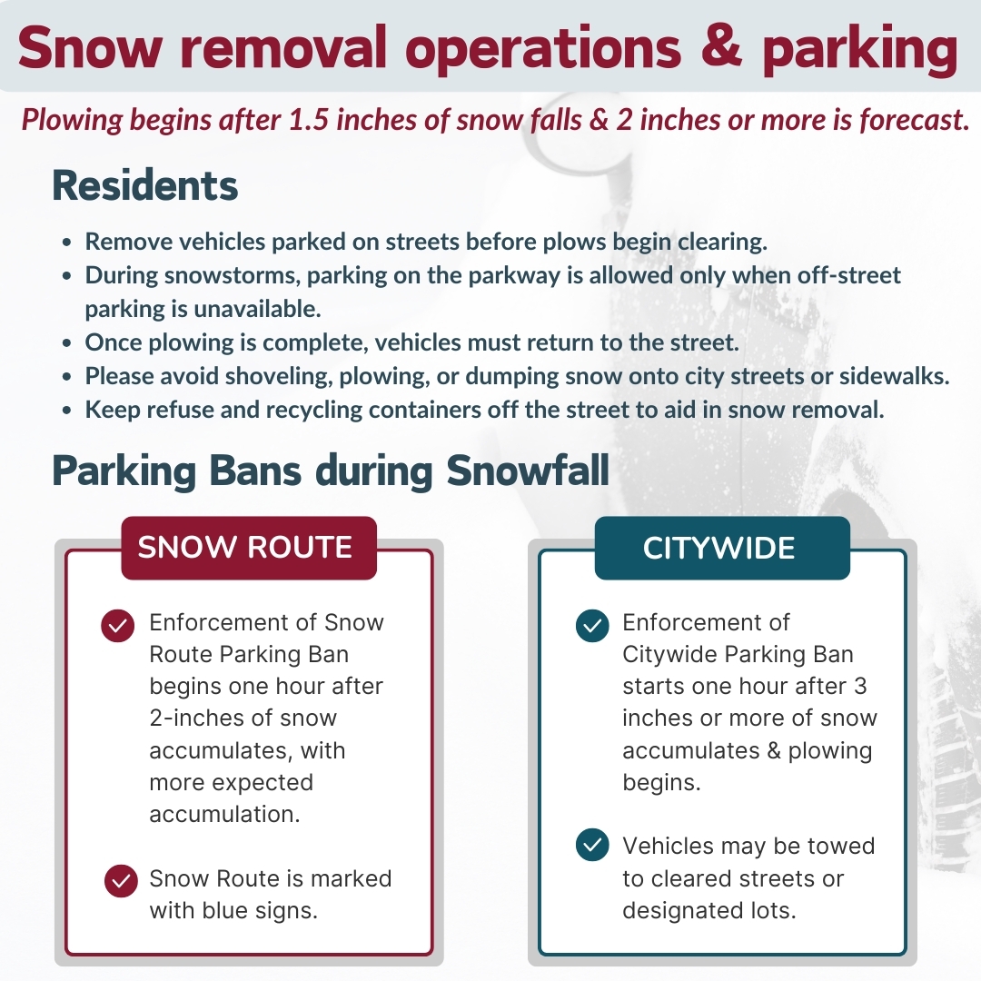 Graphic with snow route and citywide parking information with a car in the background.