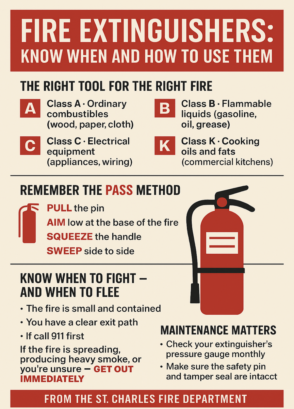 A step-by-step manual on how to use a fire extinguisher
