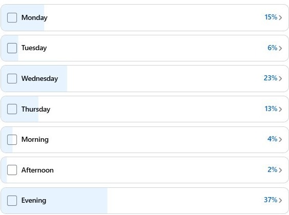 A poll outlining options for a state of the city event day and time.