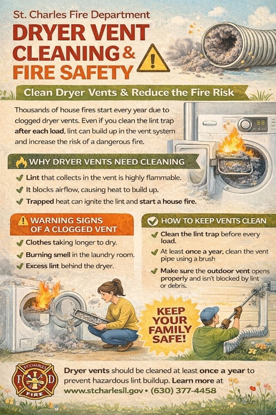 A graphic about dryer vent cleaning and safety.