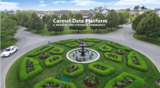 Community Data Platforms