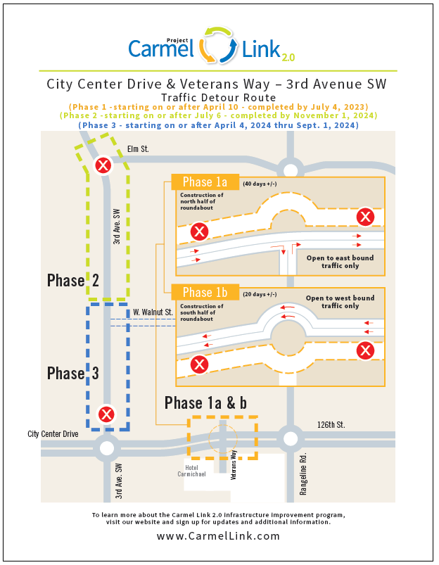 CarmelLink March 17, 2023