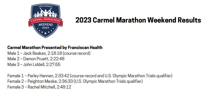 Carmel Marathon