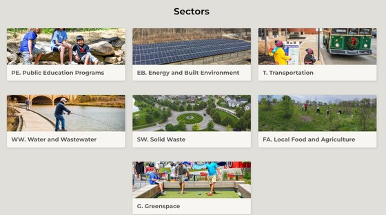 Climate Action Plan Dashboard