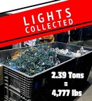 Holiday Lights Recycling video 