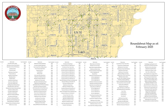 Roundabout Map - March 2025