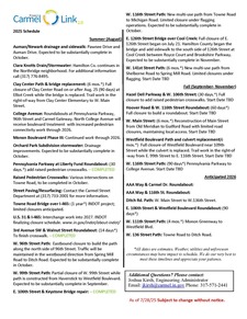 2025 Construction Schedule