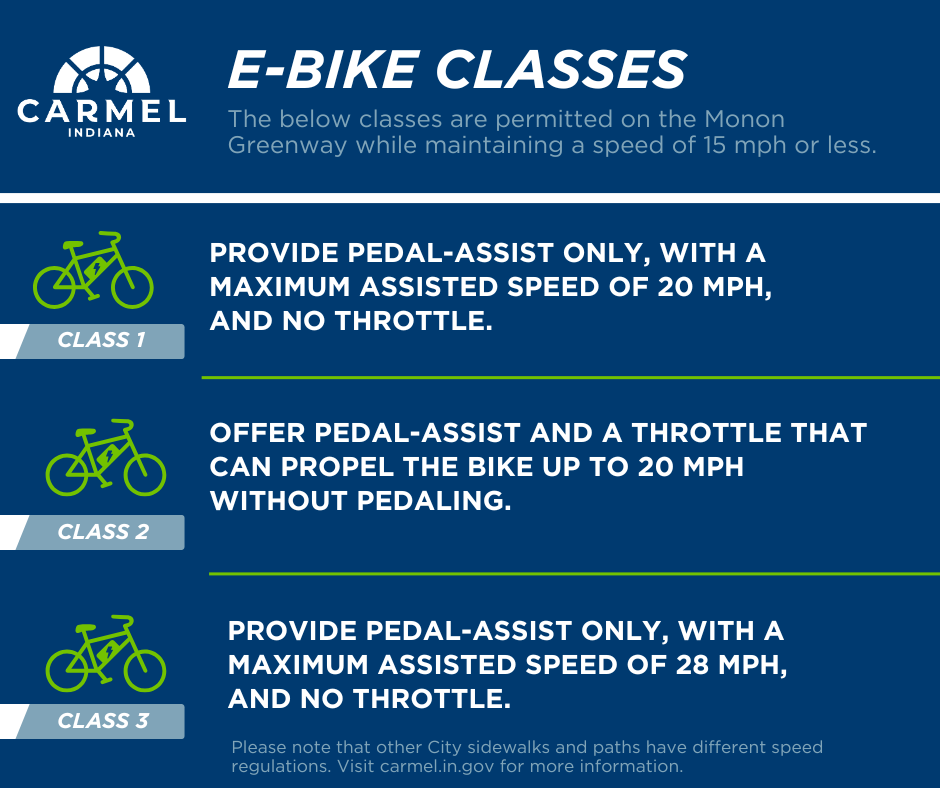E-Bike Classes