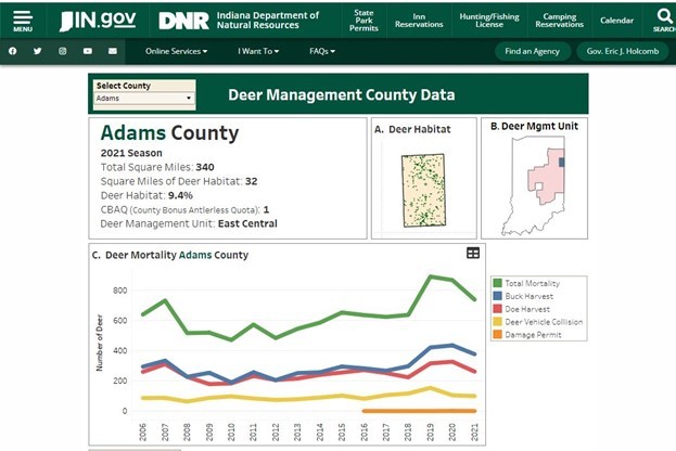 A screengrab of Deer Management County Data in Adams County.