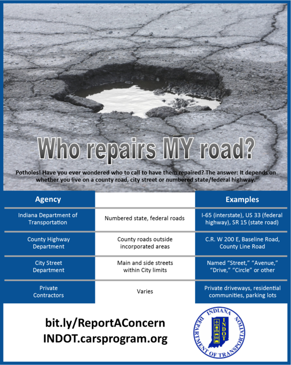 Who Repairs Potholes