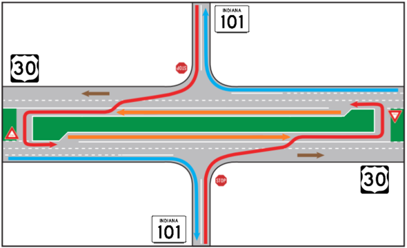 Median U-Turn in Allen County Expected to Open Tomorrow