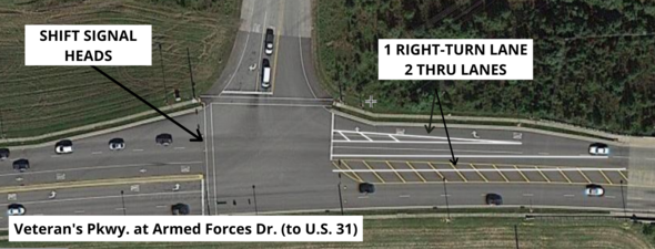 Veteran's Parkway at Armed Forces Drive (to U.S. 31)