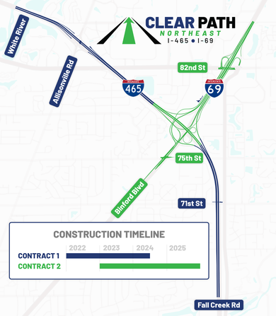 Clear Path 465 construction timeline