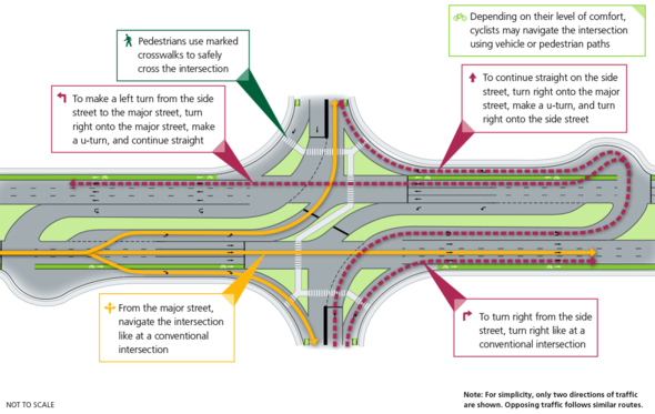 Public hearing scheduled August 1 for corridor improvements along U.S ...