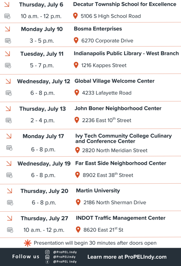 ProPEL Indy Community Conversation Schedule