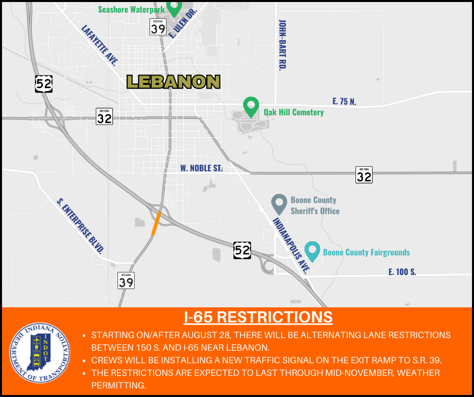 i65 restrictions