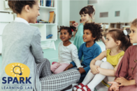 SPARK Learning Lab