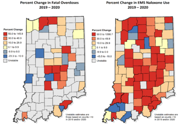Overdose trends in Indiana during COVID