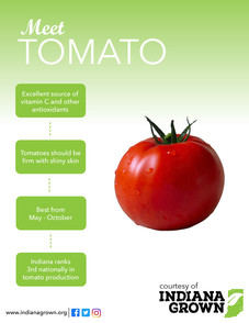 Tomato Producer Pointer