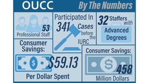 OUCC At A Glance